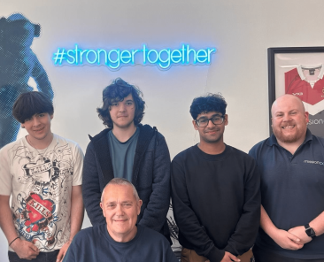 MissionCX T-Levelers